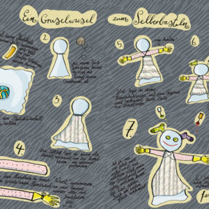 Nachsatz (1) Nachsatz (1)